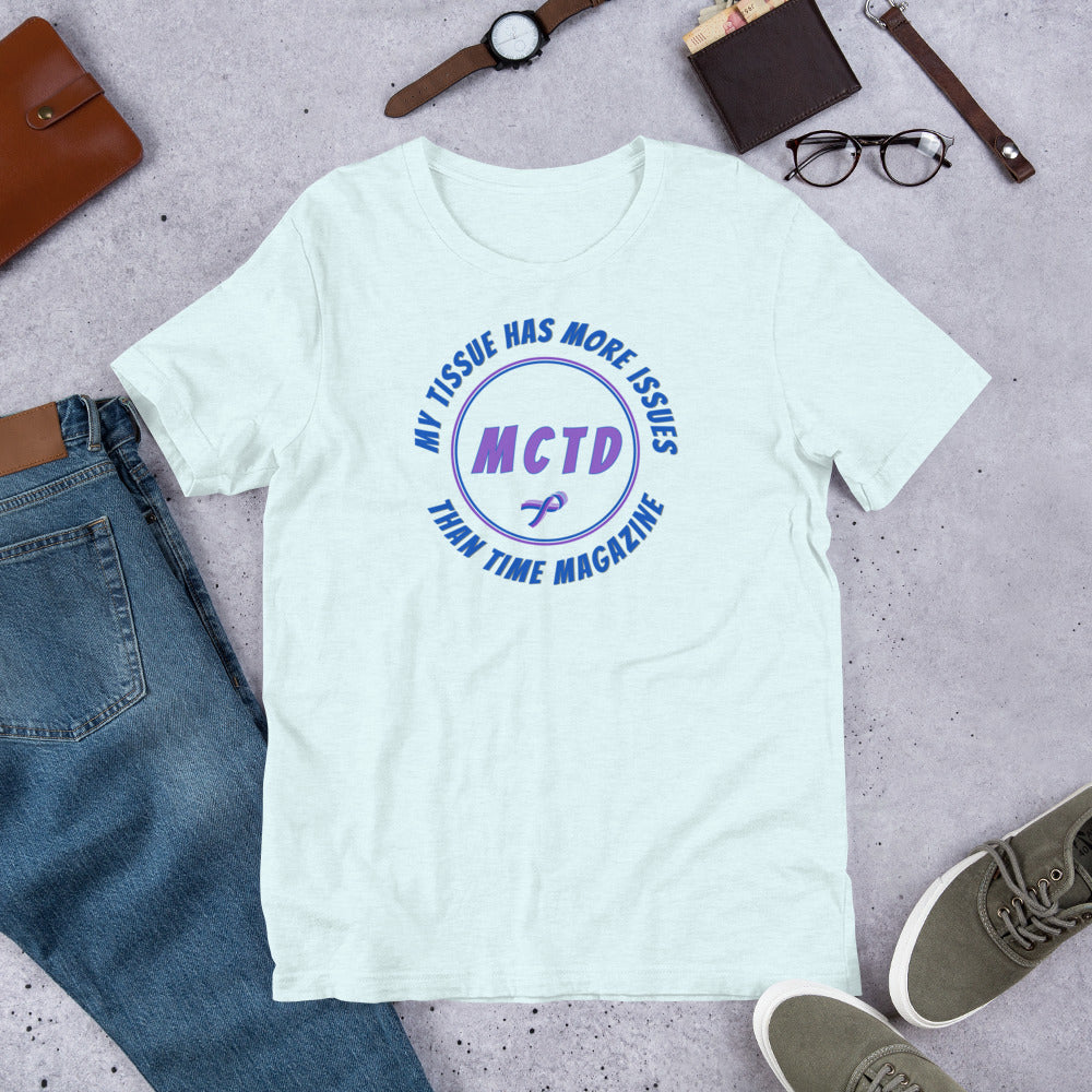 Mixed Connective Tissue Disease Collection